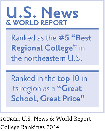 US News and World Report 2014