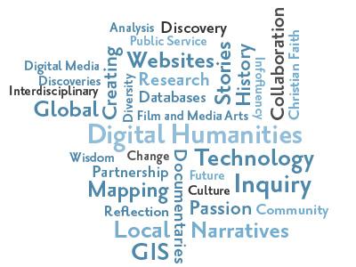 Digital Humanities Word Cloud