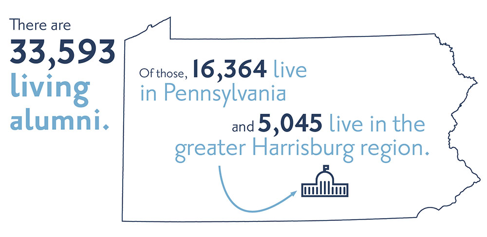 Alumni infographic map of PA, 33,593 living alumni