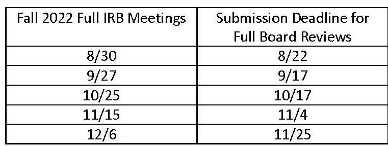 Irb meetings fall 2022 updated