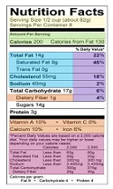 Nutrition label