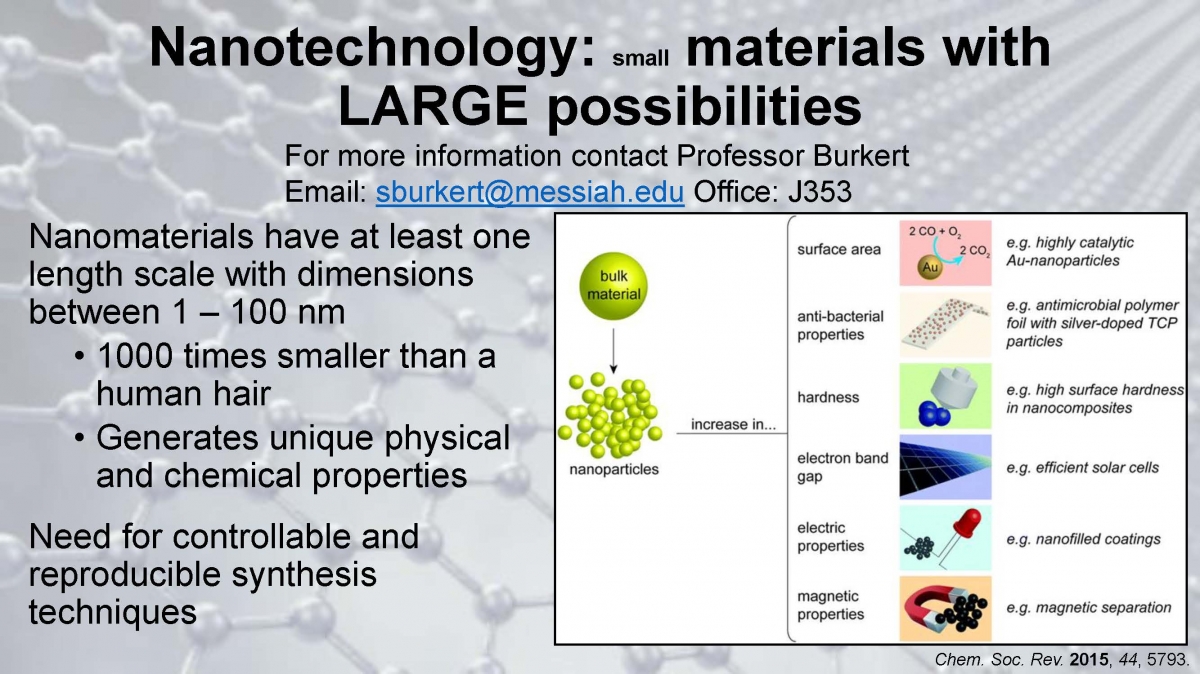 Nanotechnology