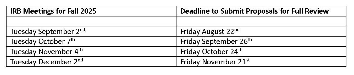 Meeting Schedule for the IRB