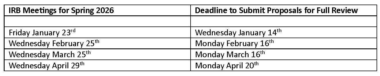 IRB Meeting schedule