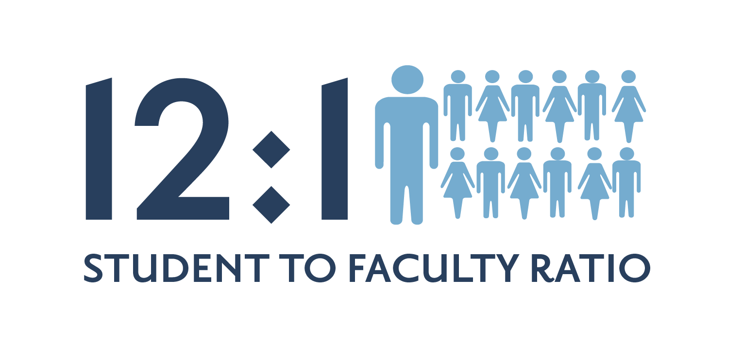 13:1 faculty to student ratio